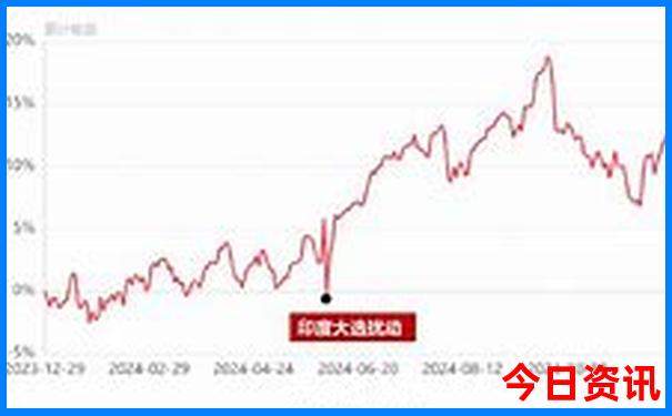 58158彩开奖结果结果